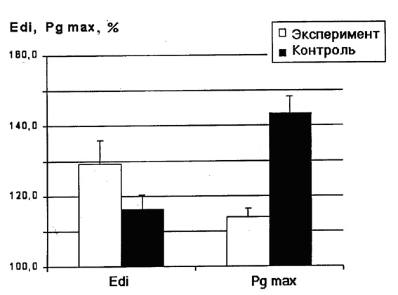 figure 03