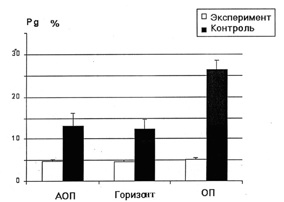 figure 04